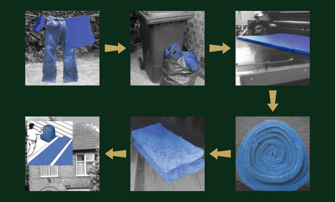 Sustainable Sound Proofing With Recycled Denim